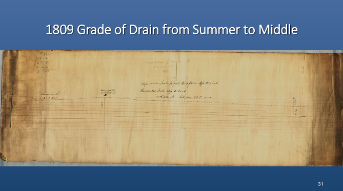 1809 drainage drawing